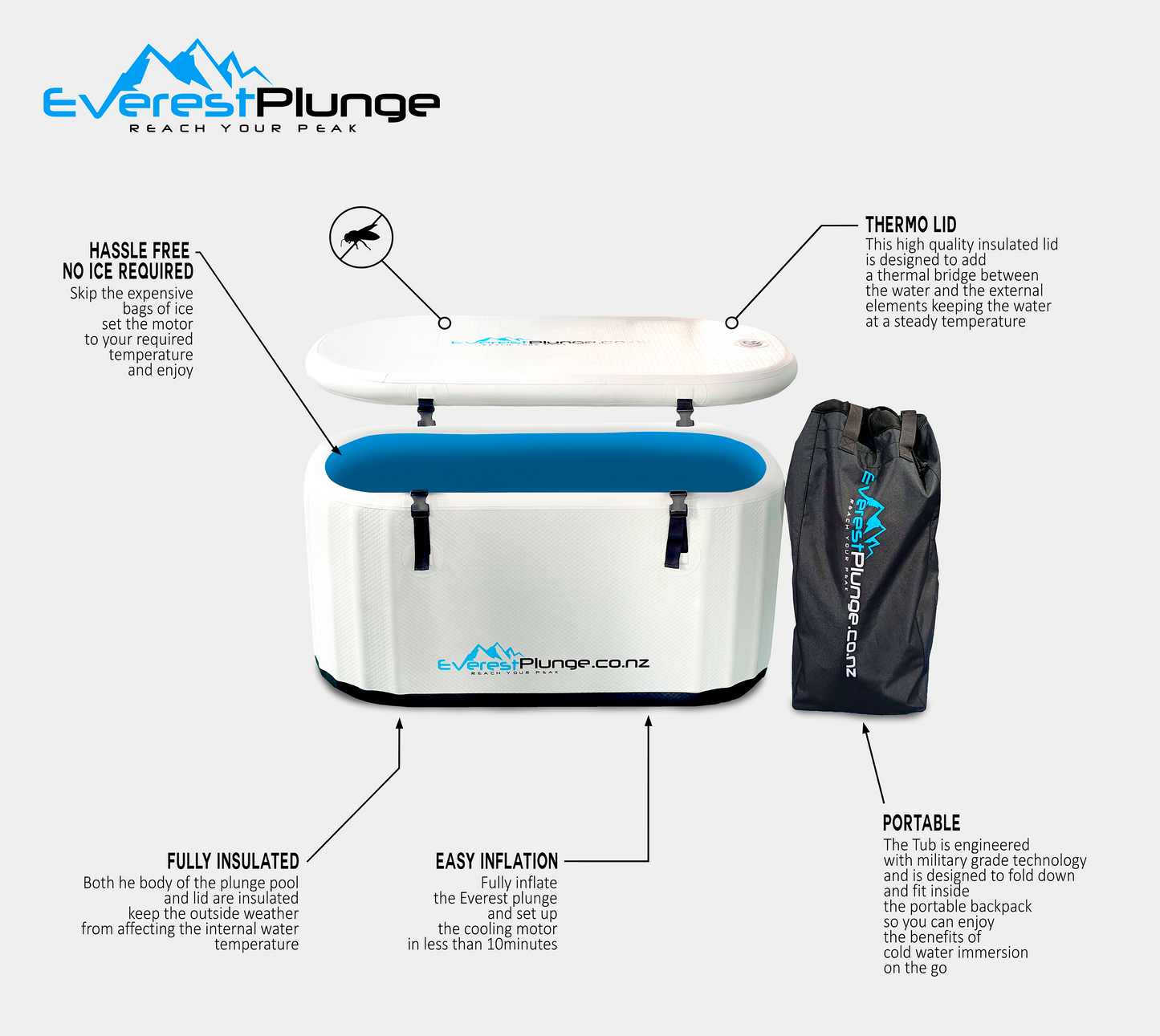 Cold Plunge Pool -White – Everestplunge